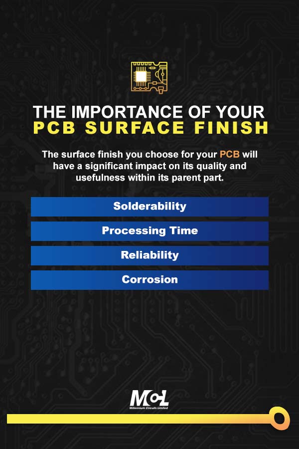 PCB Surface Finishes: HASL, OSP and ENIG