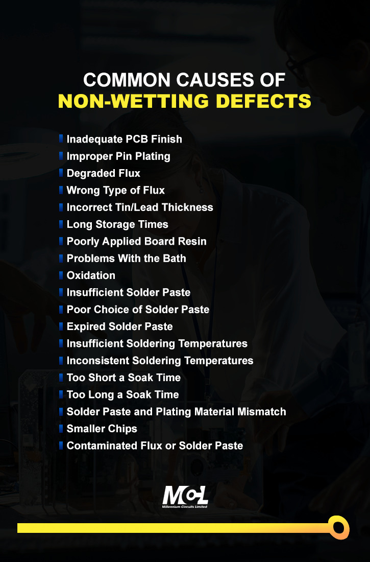 How to Prevent Non-Wetting Defects