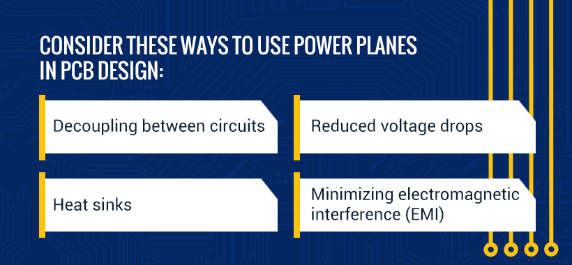 Guide to PCB Power Planes
