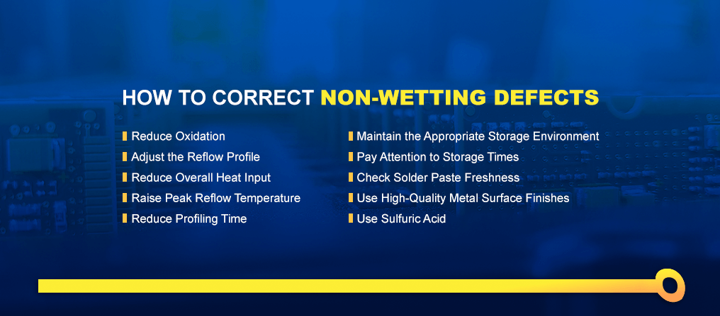 How to Prevent Non-Wetting Defects