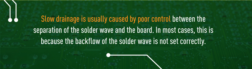 slow drainage pcb wave soldering