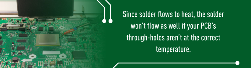 older flows to heat, the solder won’t flow as well if your PCB’s through-holes aren’t at the correct temperature