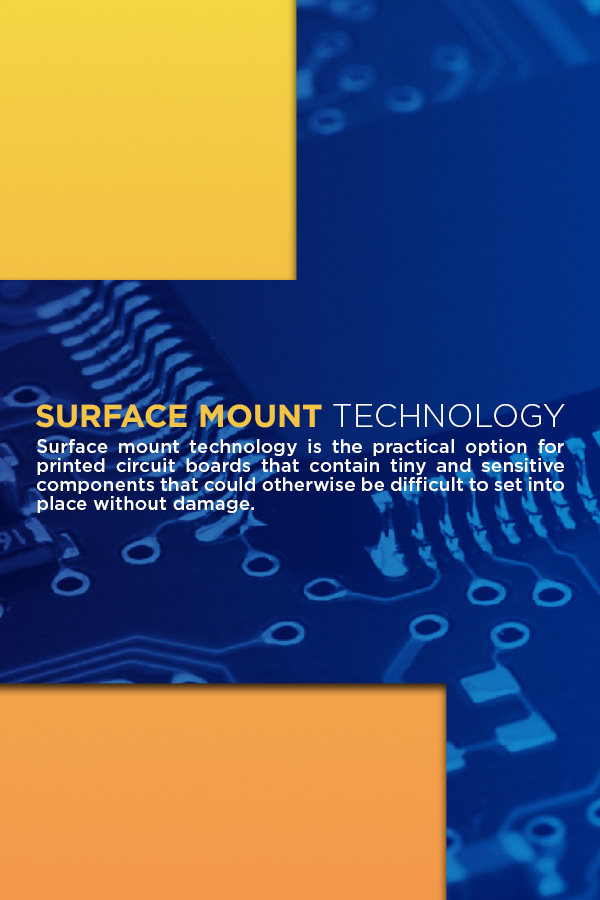 What is Surface Moutn Technology